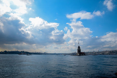 Scenic view of sea against cloudy sky