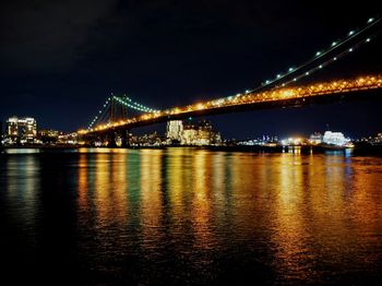 Illuminated bridge over river at night