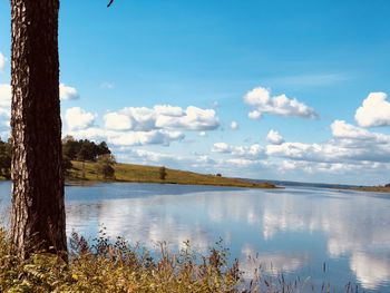 Scenic view of lake against sky