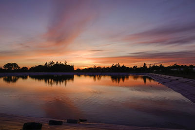 Scenic view of lake against sky during sunset