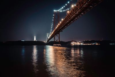 Illuminated suspension bridge over river at night