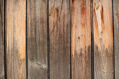 Full frame shot of wooden planks