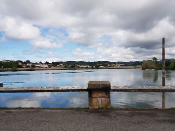 Scenic view of lake against sky