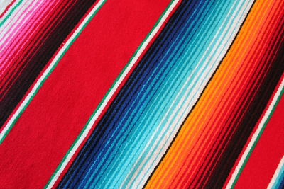 Full frame shot of multi colored pencils in market