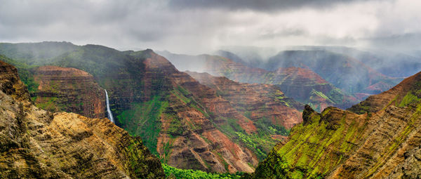 Panoramic view of landscape against cloudy sky