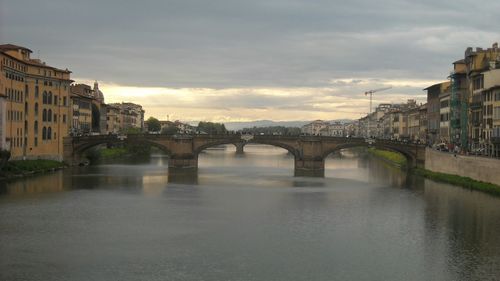 Bridge over river against cloudy sky