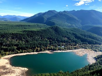 Scenic view of lake and mountains against sky