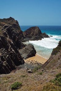 Scenic view of sea against clear sky