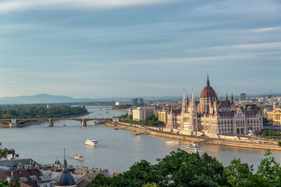 Hungarian parliament building by danube river in city