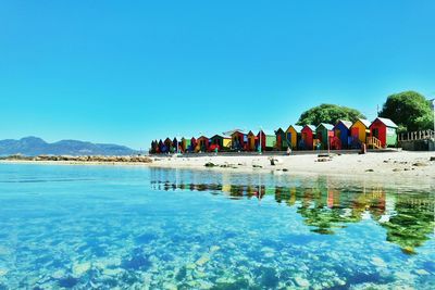 Scenic view of calm sea against clear sky