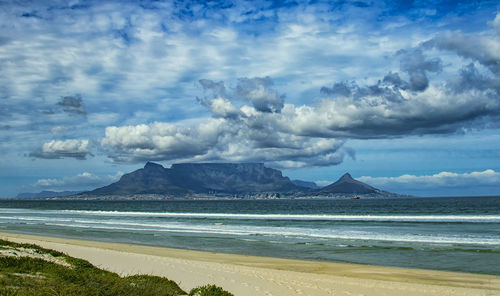 Scenic view of sea against cloudy sky