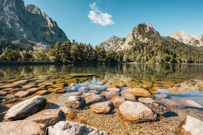 Scenic view of lake and mountains against sky