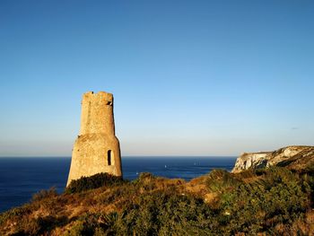 Scenic view of sea against clear sky