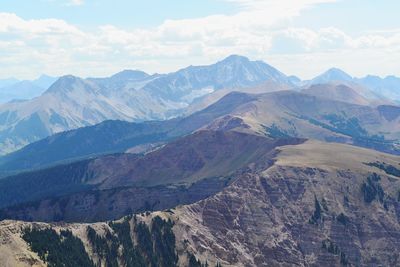 Scenic view of dramatic landscape against sky