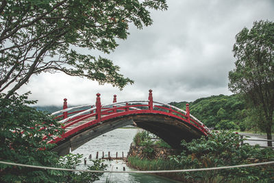 Bridge over river against sky