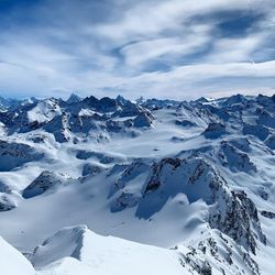 Scenic view of snowcapped mountains against sky