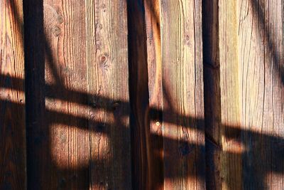 Close-up of wooden door