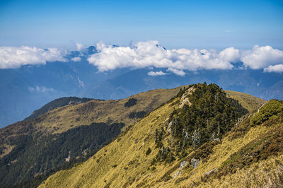 Scenic view of mountains against sky