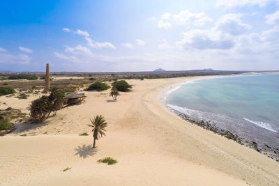 Scenic view of beach against sky