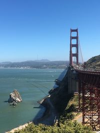 View of suspension bridge against clear sky
