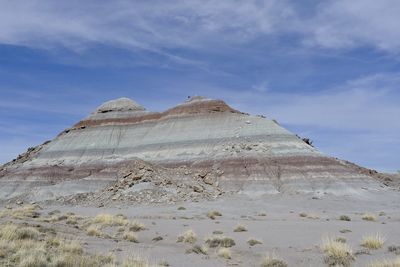 Colorful tepee in the painted desert against blue sky 