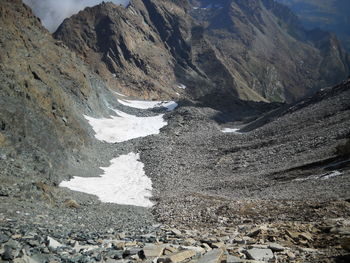 Scenic view of landscape