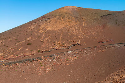 Scenic view of desert against sky