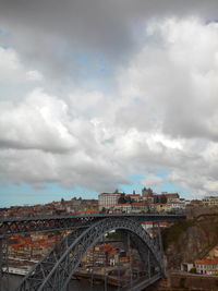 Built structure against cloudy sky