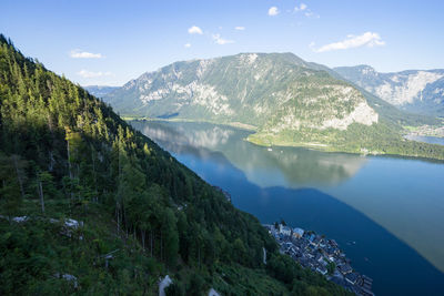 Panoramic view of landscape and mountains against sky