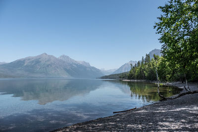 Scenic view of lake and mountains against clear sky