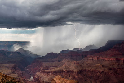 Panoramic view of mountains against cloudy sky