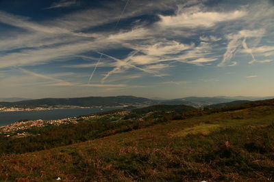 Scenic view of landscape against sky