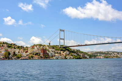 View of suspension bridge against cloudy sky