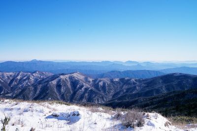 Scenic view of mountains against clear blue sky