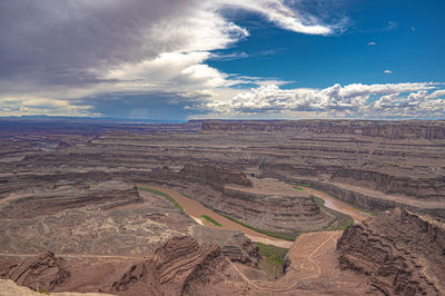 Aerial view of landscape against sky