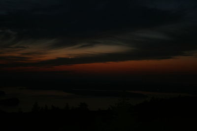 Scenic view of landscape against sky at sunset