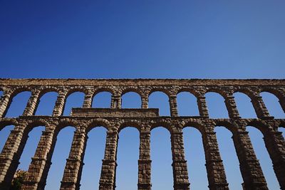 Low angle view of built structure against clear blue sky