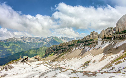 Scenic view of rocky mountains against sky