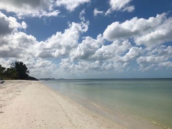 Scenic view of beach against sky