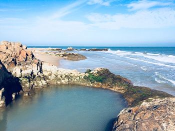 Scenic view of sea against sky