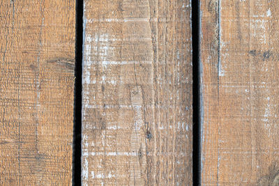 Full frame shot of wooden plank