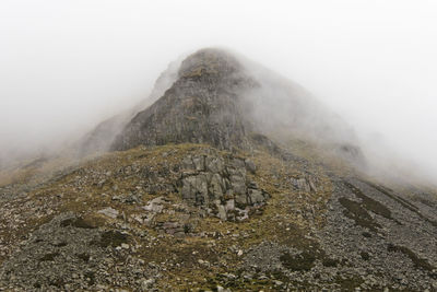fog