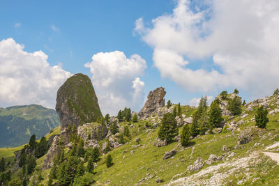 Panoramic view of landscape and mountains against sky