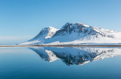 Scenic view of snowcapped mountains and lake against clear blue sky