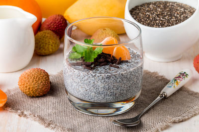 High angle view of breakfast on table