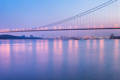 Bridge over river at dusk