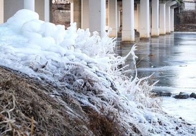 Snow covered land against clear sky during winter