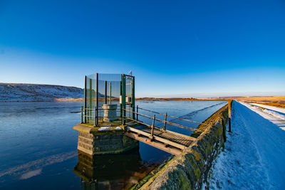 Scenic view of sea against clear blue sky