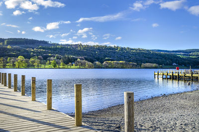 Scenic view of lake against sky