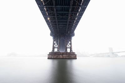 Bridge over river against sky